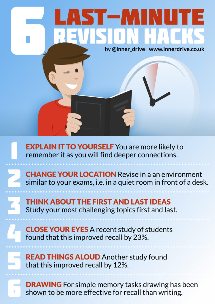 6 Last Minute Revision Hacks by @Inner_Drive | innerdrive.co.uk