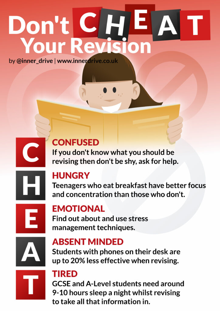 Don't CHEAT Your Revision by @Inner_Drive | innerdrive.co.uk